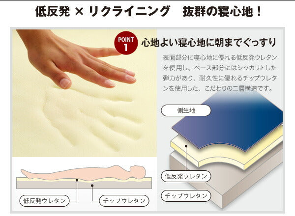 低反発折りたたみリクライニングベッド Belta ベルタ シングル 送料無料