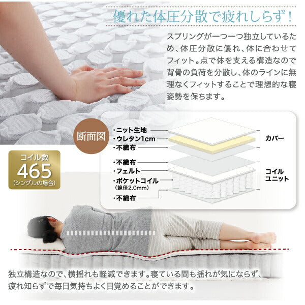 組立設置付き ベーシック脚付きマットレスベッド ポケットコイルマットレス セミシングル 脚30cm 送料無料