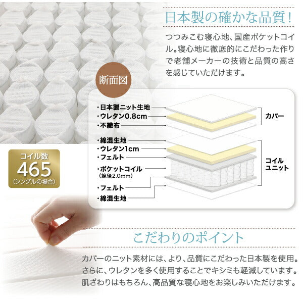 組立設置付き ベーシック脚付きマットレスベッド 国産ポケットコイルマットレス セミシングル 脚22cm 送料無料