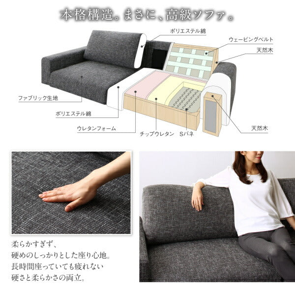【新商品】フロアソファ Lucy ルーシー ソファ&オットマンセット スリム肘 ハイタイプ 3P 送料無料