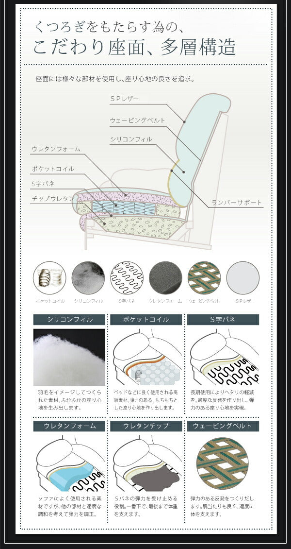 【新商品】ハイバックソファ レザータイプ Liveral リベラル ソファ&オットマンセット スチール脚 2P 送料無料