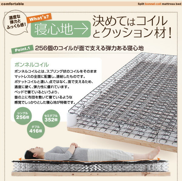 【新商品】組立設置付き 新・移動ラクラク 分割式マットレスベッド マットレスベッド ボンネルコイルマットレスタイプ セミシングル 脚22cm 送料無料