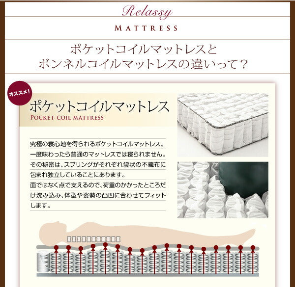 【新商品】クッション・フラップテーブル付き収納ベッド Relassy リラシー ラテックス入り国産ポケットコイルマットレス付き セミダブル 送料無料
