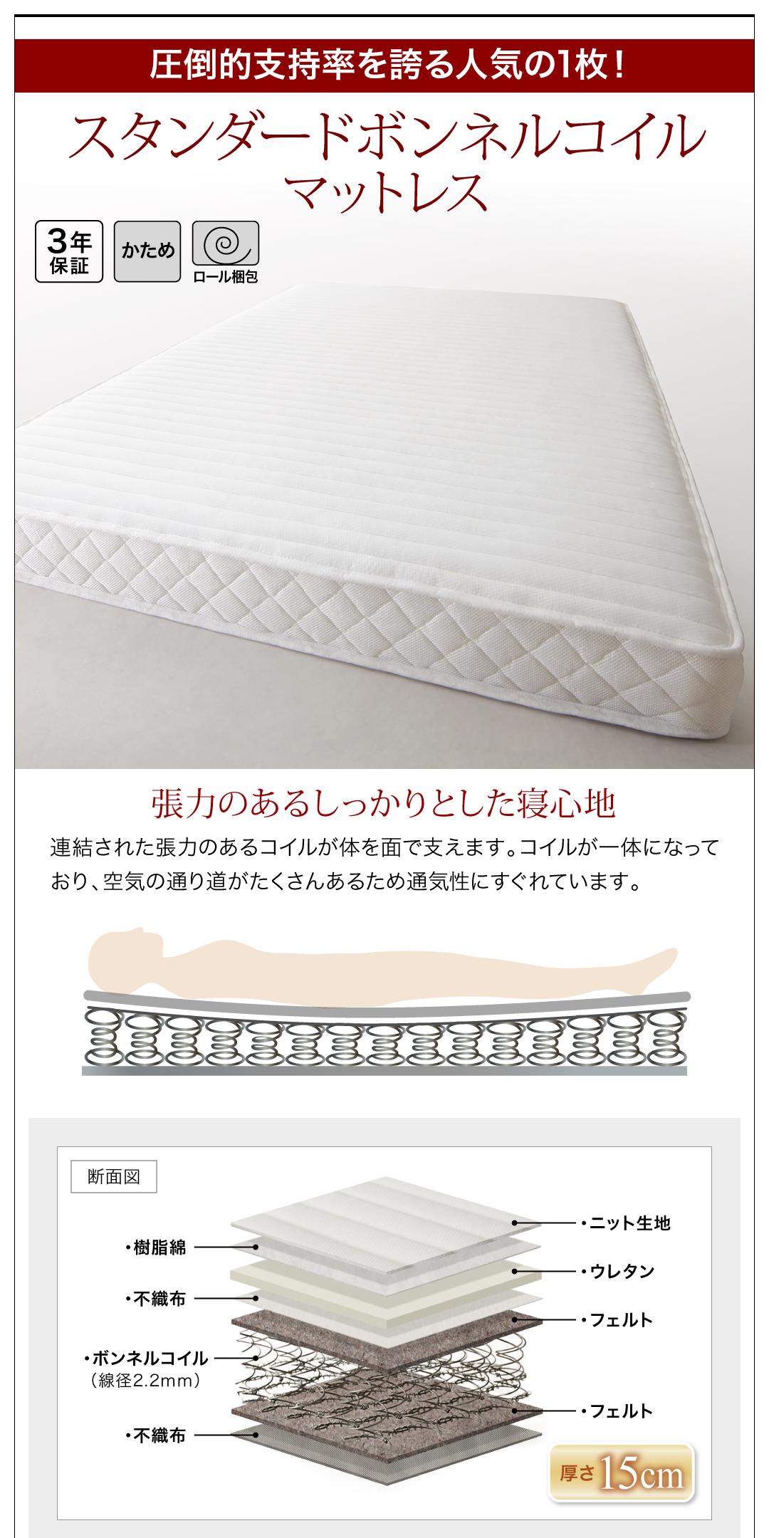 組立設置付き 棚・コンセント付きフロアベッド mon ange モナンジェ スタンダードボンネルコイルマットレス付き キング(K×1) 送料無料