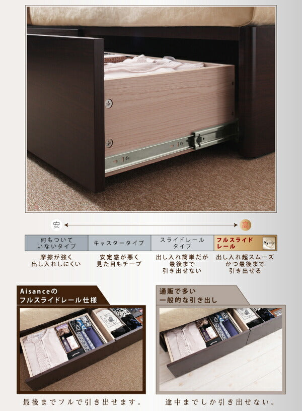 モダンデザイン・大型サイズ収納ベッド Aisance エザンス マルチラススーパースプリングマットレス付き クイーン(SS×2) 送料無料