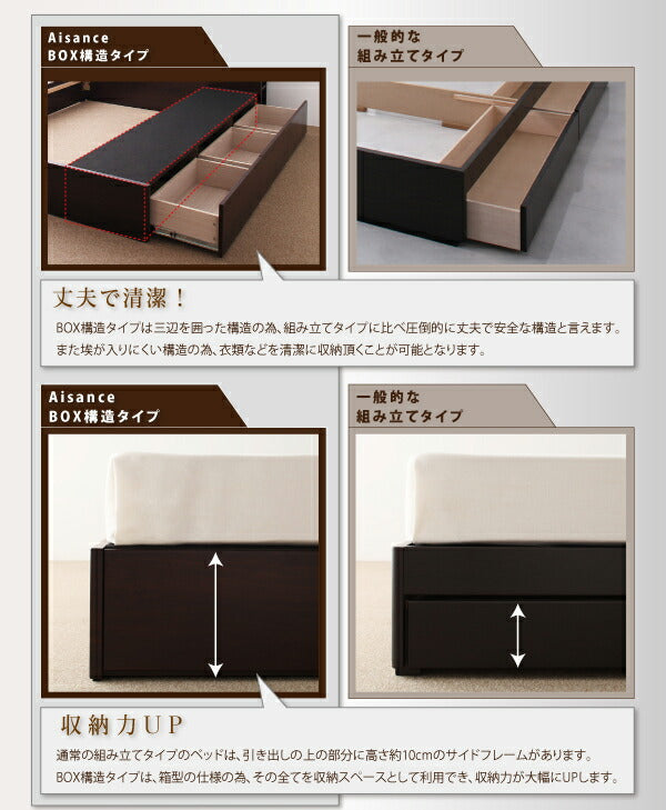 モダンデザイン・大型サイズ収納ベッド Aisance エザンス マルチラススーパースプリングマットレス付き クイーン(SS×2) 送料無料