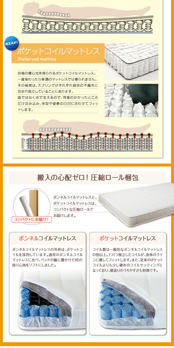 親子で寝られる・将来分割できる連結ベッド JointEase ジョイント・イース ポケットコイルマットレス付き セミダブル 送料無料