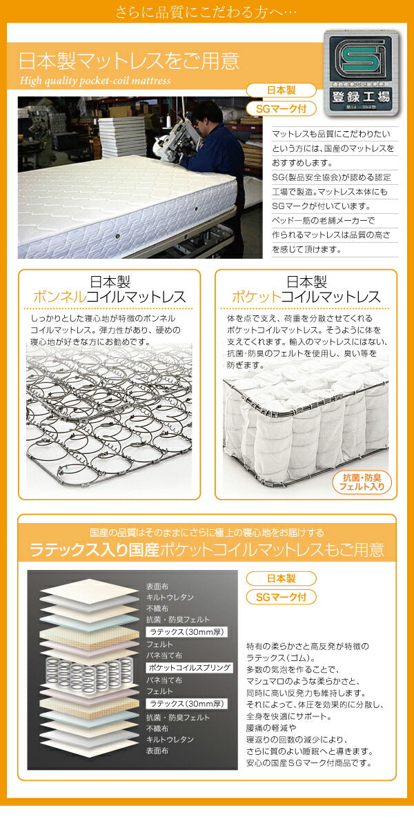 親子で寝られる・将来分割できる連結ベッド JointEase ジョイント・イース 国産ボンネルコイルマットレス付き セミダブル 送料無料