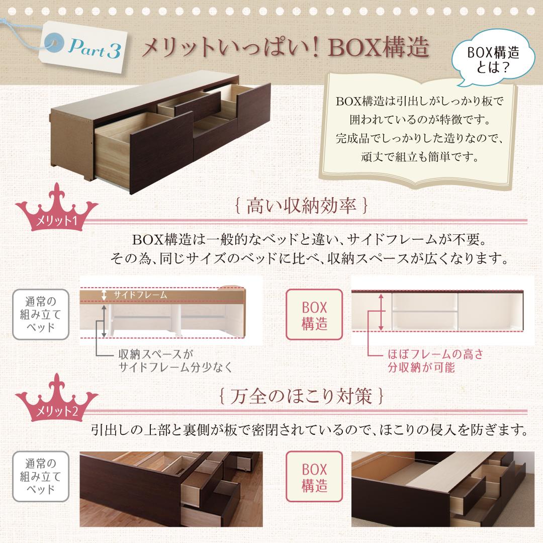 【新商品】組立設置付 棚・コンセント付き_大容量コンパクトチェストベッド Refes リフェス ベッドフレームのみ セミシングル ショート丈 送料無料