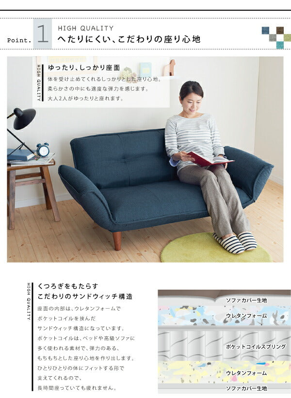 リクライニングカウチソファ ファブリックタイプ Esta エスタ ファブリックタイプ 2P 送料無料