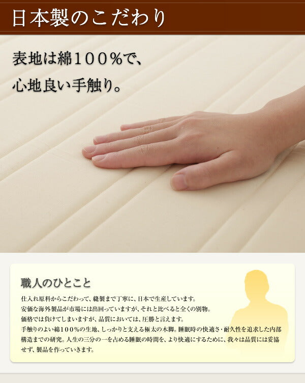 日本製ポケットコイルマットレスベッド MORE モア マットレスベッド スプリットタイプ クイーン 脚7cm 送料無料