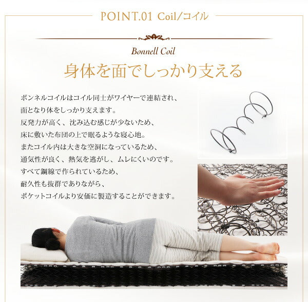 【新商品】日本人技術者設計 快眠マットレス ホテルスタンダード ボンネルコイル EVA エヴァ クイーン 送料無料