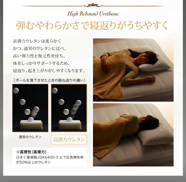 【新商品】日本人技術者設計 超快眠マットレス抗菌防臭防ダニ ホテルプレミアム ボンネルコイル硬さ:かため EVA エヴァ セミダブル 送料無料