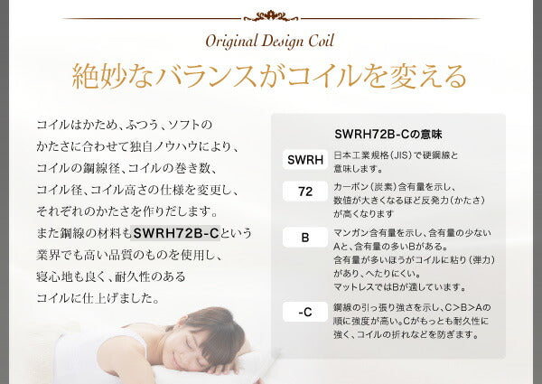 【新商品】日本人技術者設計 超快眠マットレス抗菌防臭防ダニ ホテルプレミアム ポケットコイル硬さ:ふつう EVA エヴァ クイーン 送料無料