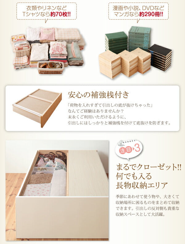 【新商品】組立設置付 日本製_ヘッドレス大容量コンパクトチェストベッド Creacion クリージョン 薄型スタンダードボンネルコイルマットレス付き セミシングル ショート丈 送料無料