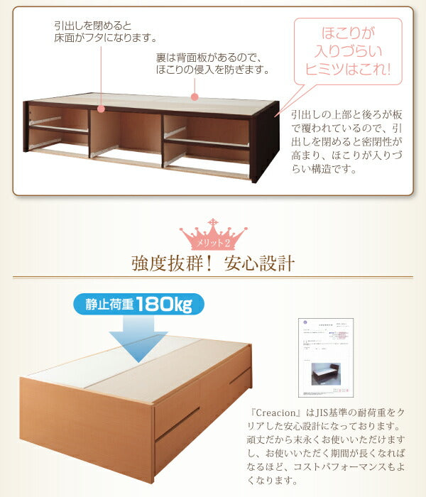 【新商品】組立設置付 日本製_ヘッドレス大容量コンパクトチェストベッド Creacion クリージョン 薄型スタンダードポケットコイルマットレス付き セミシングル ショート丈 送料無料