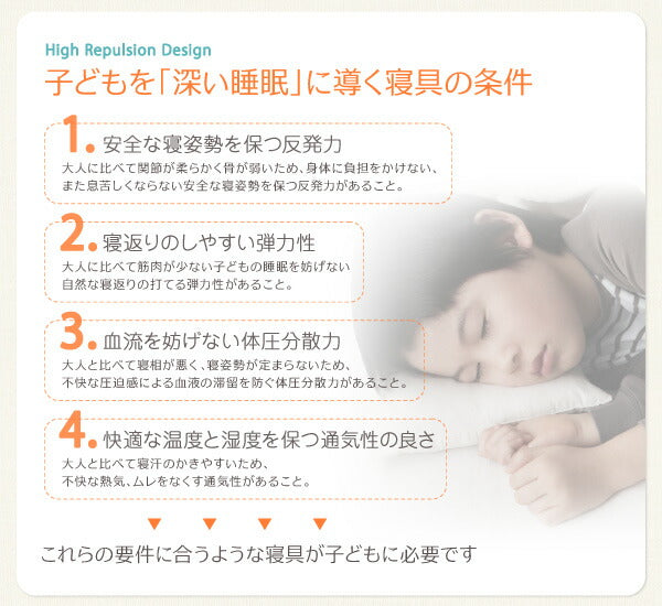 子どもの睡眠環境を考えた 安眠マットレス 薄型・軽量・高通気 ジュニア ボンネルコイル EVA エヴァ シングル レギュラー丈 送料無料 - 【公式】allecore(アレコレ) 家具インテリア・生活雑貨のオンライン通販