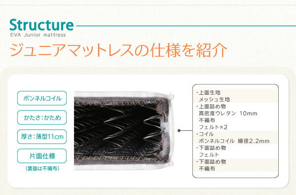 子どもの睡眠環境を考えた 安眠マットレス 薄型・軽量・高通気 ジュニア ボンネルコイル EVA エヴァ シングル ショート丈 送料無料