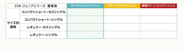 子どもの睡眠環境を考えた 安眠マットレス 薄型・軽量・高通気 ジュニア ボンネルコイル EVA エヴァ シングル ショート丈 送料無料