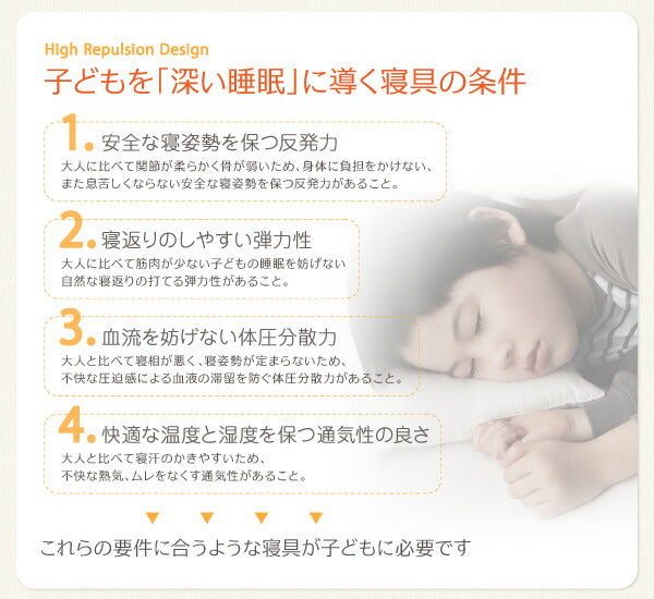 子どもの睡眠環境を考えた 安眠マットレス 薄型・軽量・高通気 ジュニア ポケットコイル EVA エヴァ セミシングル レギュラー丈 送料無料 - 【公式】allecore(アレコレ) 家具インテリア・生活雑貨のオンライン通販