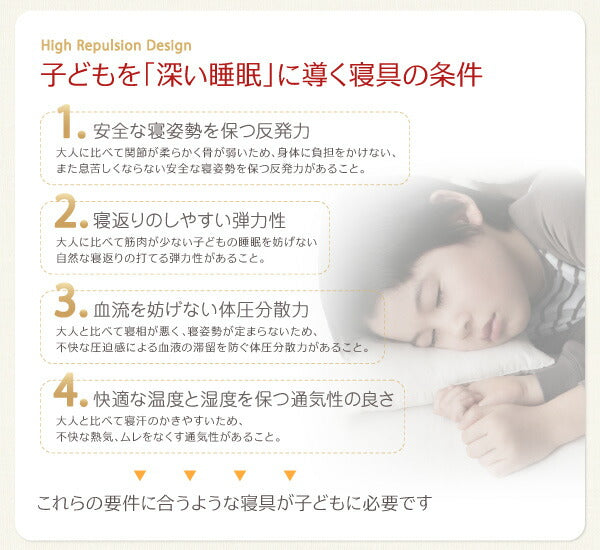 子どもの睡眠環境を考えた 日本製 安眠マットレス 抗菌・薄型・軽量 ジュニア 国産ポケットコイル EVA エヴァ シングル レギュラー丈 送料無料