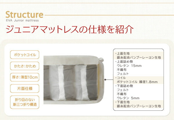 子どもの睡眠環境を考えた 日本製 安眠マットレス 抗菌・薄型・軽量 ジュニア 国産ポケットコイル EVA エヴァ セミシングル ショート丈 送料無料