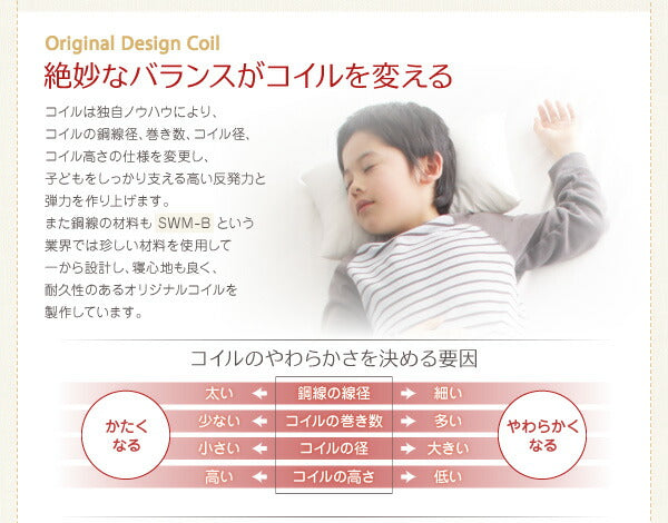 子どもの睡眠環境を考えた 日本製 安眠マットレス 抗菌・薄型・軽量 ジュニア 国産ポケットコイル EVA エヴァ セミシングル ショート丈 送料無料