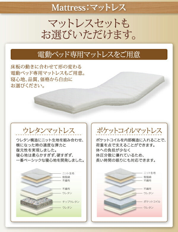 お客様組立 シンプル電動ベッド ラクティータ ベッドフレームのみ 2モーター シングル 送料無料