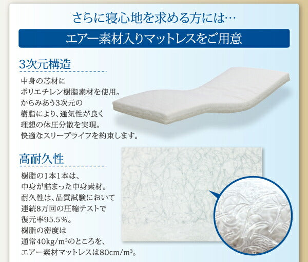 お客様組立 シンプル電動ベッド ラクティータ ベッドフレームのみ 1モーター シングル 送料無料