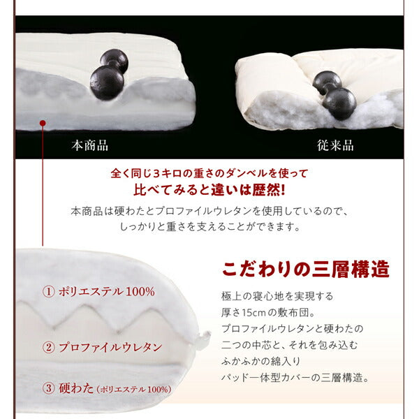 ボリューム布団6点セット FLOOR フロア レギュラータイプ シングル6点セット 送料無料