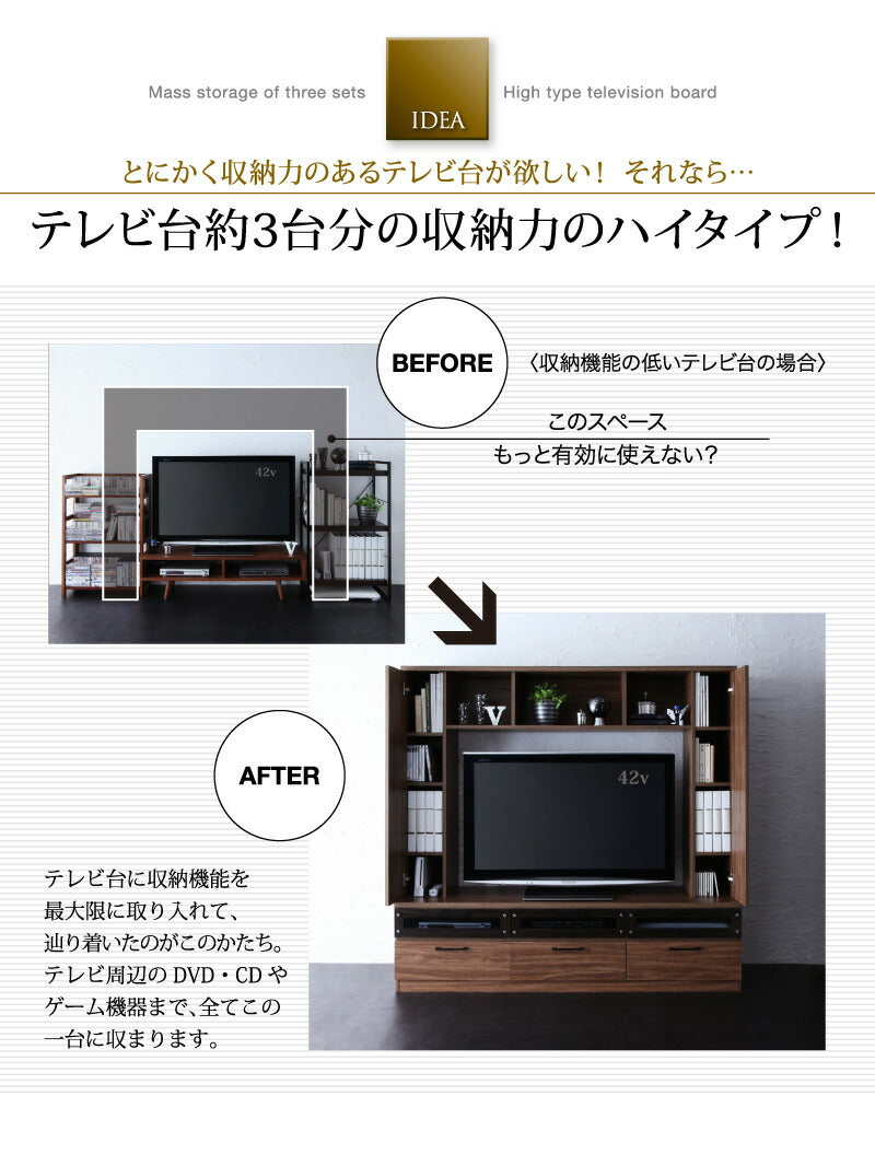 ハイタイプテレビボード LEGGENDA レジェンダ 送料無料 - 【公式】allecore(アレコレ) 家具インテリア・生活雑貨のオンライン通販