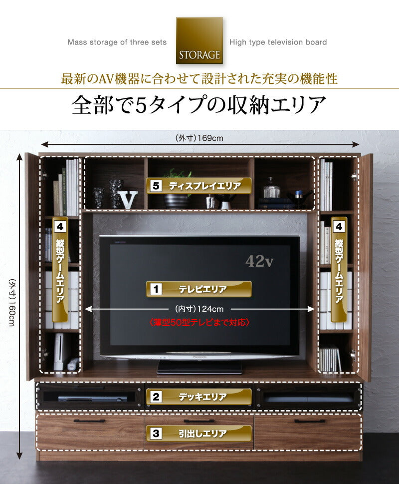 ハイタイプテレビボード LEGGENDA レジェンダ 送料無料 - 【公式】allecore(アレコレ) 家具インテリア・生活雑貨のオンライン通販