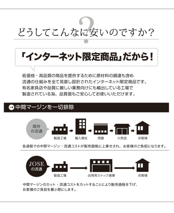 デザイナーズダイニングセット JOSE ジョゼ 5点セット(テーブル+チェア4脚) W150 送料無料
