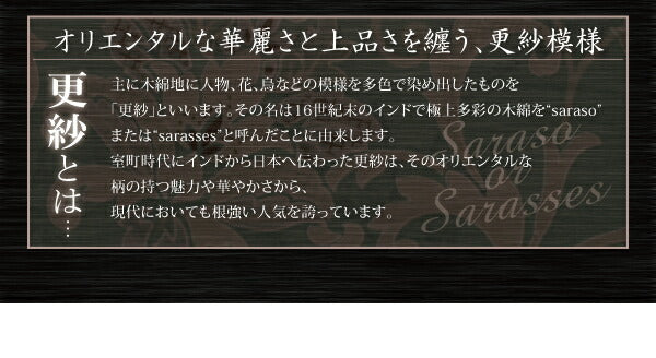 更紗模様こたつ布団 こたつ用掛け布団 7尺長方形(90×210cm)天板対応 送料無料
