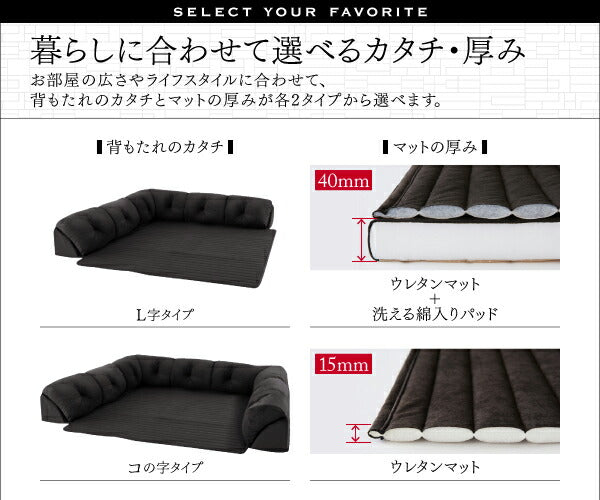 こたつに合わせるフロアコーナーソファ Wille ヴィレ L字 マット部分サイズ 142×142cm 厚さ40mm 送料無料