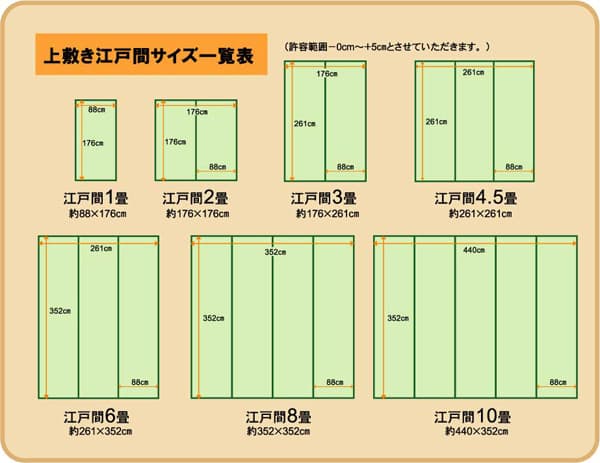フリーカット い草 上敷き カーペット 『F竹』 江戸間6畳(約261×352cm)(裏:ウレタン張り) 送料無料