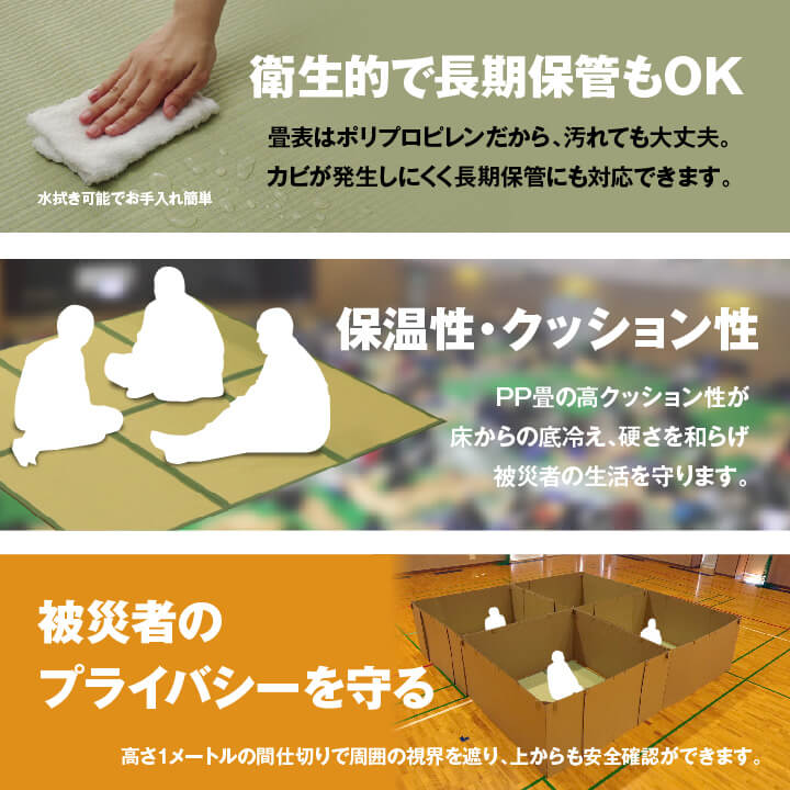 【新商品】防災間仕切りセット 防災マット 簡易マット 畳マットレス 防災 避難 置き畳 軽量 コンパクト 収納 撥水 お手入れ簡単 汚れにくい 約200×200cm 送料無料