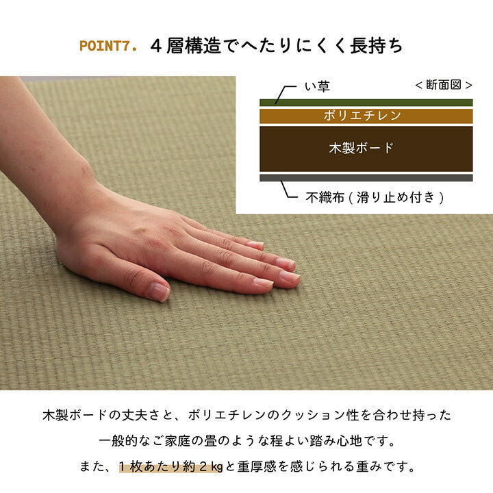 い草 置き畳 ユニット畳 システム畳 無地 シンプル ナチュラル 消臭 縁無し お手入れ簡単 裏面滑り止め 収納便利 約70×70×1.5cm 単品 送料無料