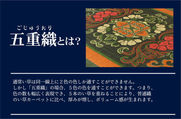 純国産 袋五重織い草マット 『華紋草』 約88×150cm(裏:不織布) 送料無料 - 【公式】allecore(アレコレ) 家具インテリア・生活雑貨のオンライン通販