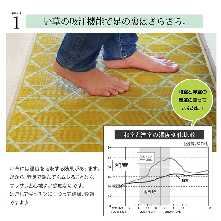 キッチンマット 270×60cm幅広タイプ おしゃれ い草 畳 60×270cm 和モダン 送料無料