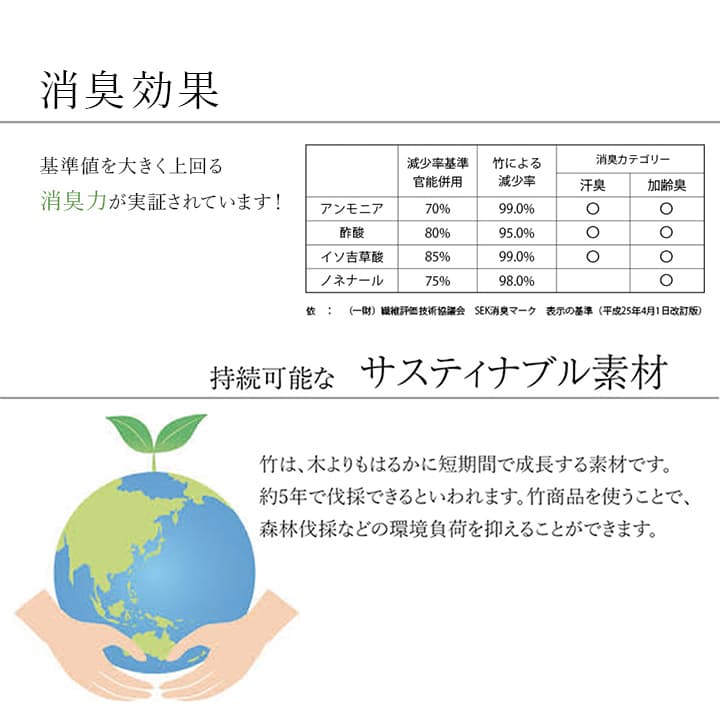竹 廊下敷 無地 孟宗竹 皮下使用 『ローマ』 80×180cm 送料無料
