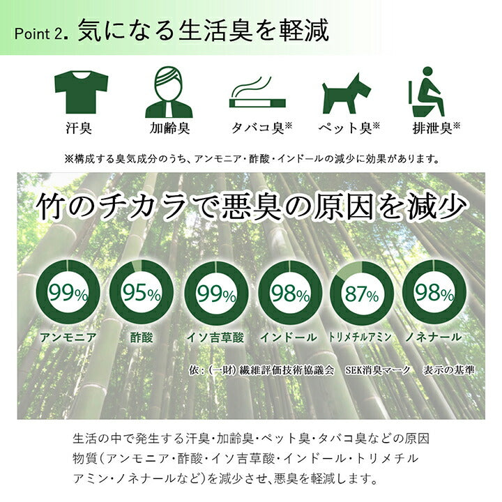 バンブー 竹 マット 滑り止め 天然素材 丈夫 抗菌防臭 消臭 お手入れ お掃除 簡単 冷感 冷たい 夏 ひんやり 約60×90cm 送料無料