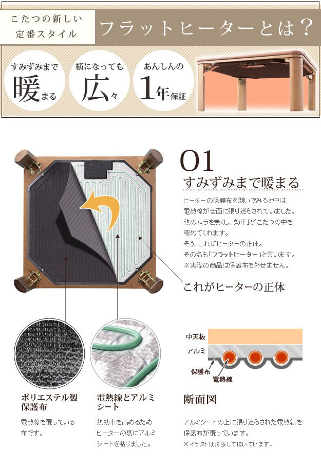 こたつ 円形 高さ4段階調節天然木丸型こたつ 90cm フラットヒーター 折脚 継ぎ脚 高さ調整 丸テーブル ローテーブル 天然木 日本製 リモート 在宅