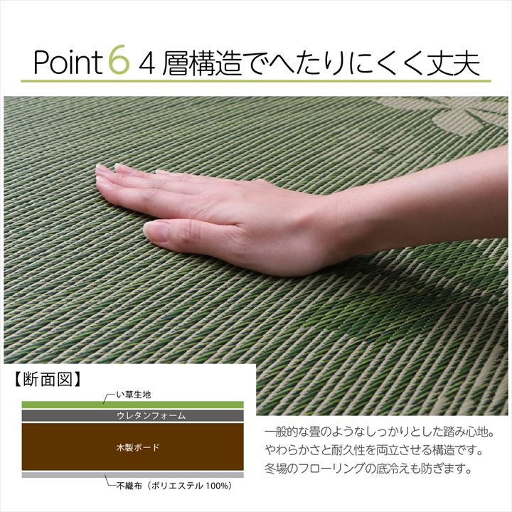 【新商品】国産 い草 日本製 置き畳 ユニット畳 簡単 和室 デザイン アレンジ オリジナル リーフ 約82×82cm 単品 送料無料