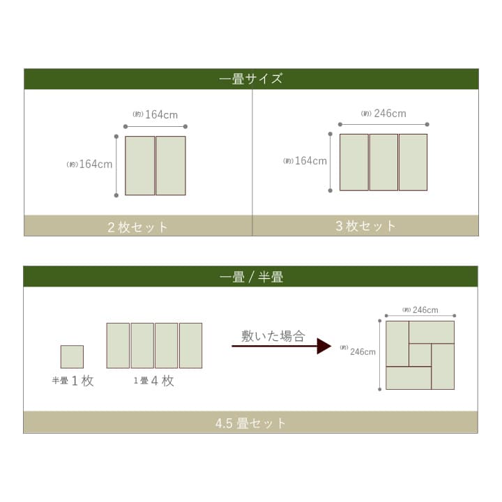 置き畳 半畳 国産 い草 簡単 和室 約82×82cm 12枚組 送料無料 - 【公式】allecore(アレコレ) 家具インテリア・生活雑貨のオンライン通販