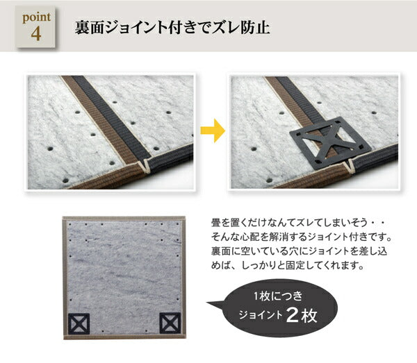 純国産 置き畳 ユニット畳 無地 カラー シンプル 『プラード』 70×70cm×1.7cm 単品 送料無料