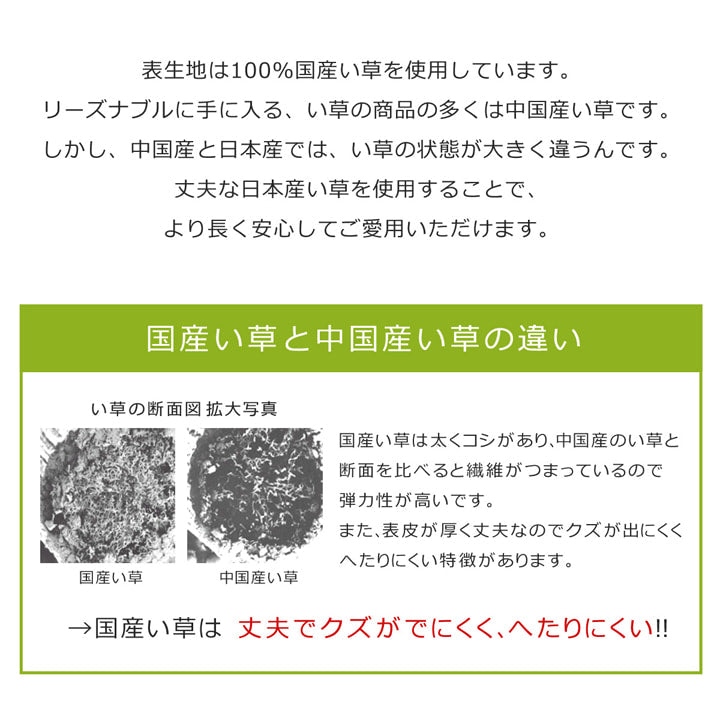 純国産 フリーーマット 『ことり』 約70×180cm (中材:固綿15mm) 送料無料