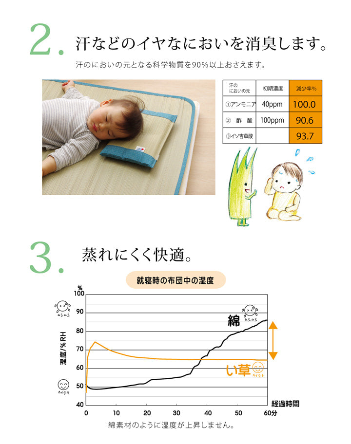 い草 シーツ い草シーツ ベビー キッズ ジュニア 寝ござ 『さわやか ネゴザ』 約70×120cm 送料無料