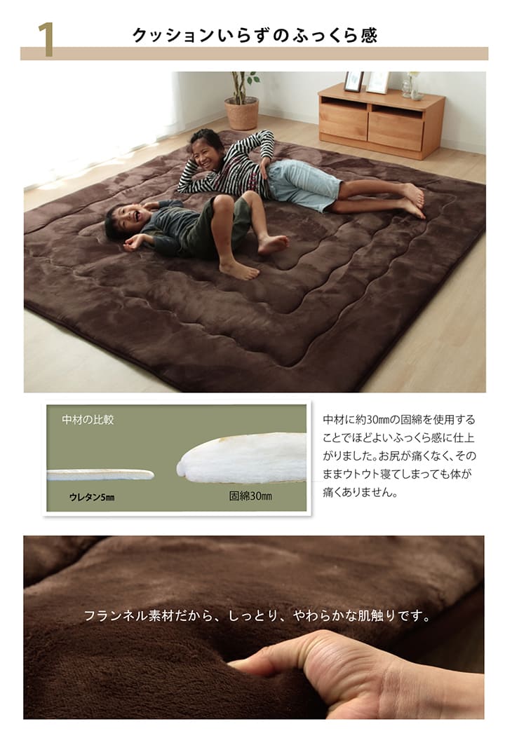 ラグ こたつ敷き布団 長方形 幅広ラグ 約220×260cm 送料無料