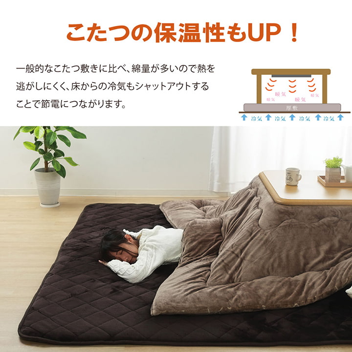 ラグ こたつ敷き布団 長方形 大きい 幅広ラグ 約220×400cm 送料無料